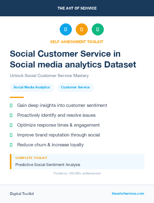 Social Customer Service in Social media analytics Dataset
