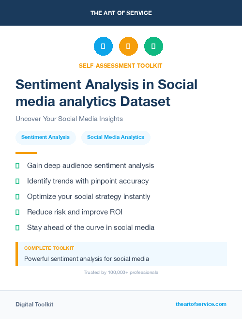 Sentiment Analysis in Social media analytics Dataset