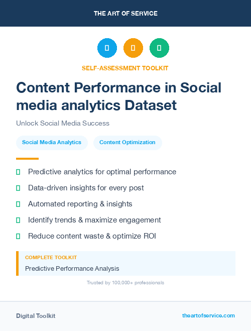 Content Performance in Social media analytics Dataset