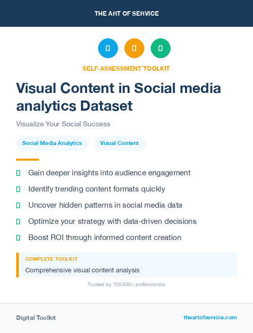 Visual Content in Social media analytics Dataset