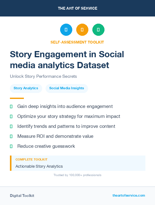 Story Engagement in Social media analytics Dataset