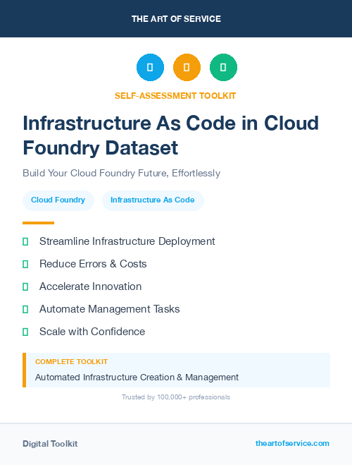 Infrastructure As Code in Cloud Foundry Dataset