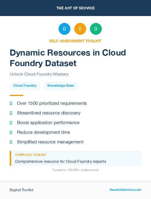 Dynamic Resources in Cloud Foundry Dataset