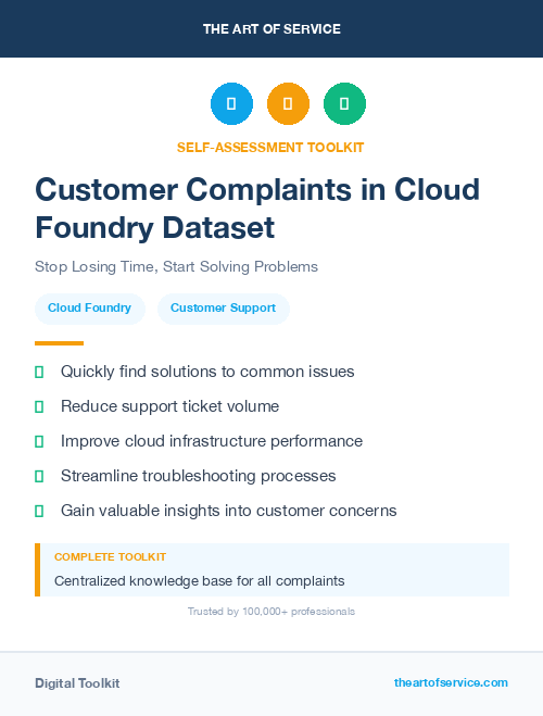 Customer Complaints in Cloud Foundry Dataset