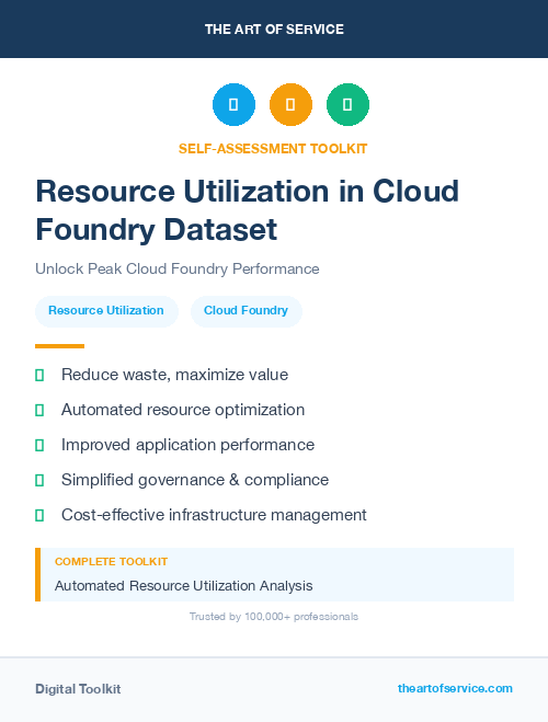 Resource Utilization in Cloud Foundry Dataset