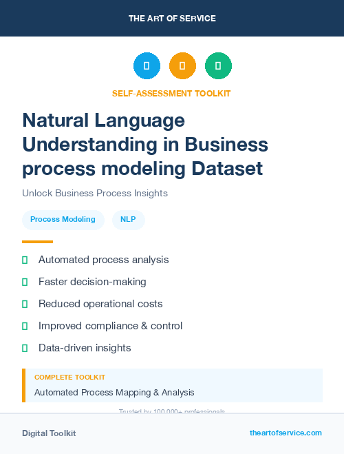 Natural Language Understanding in Business process modeling Dataset
