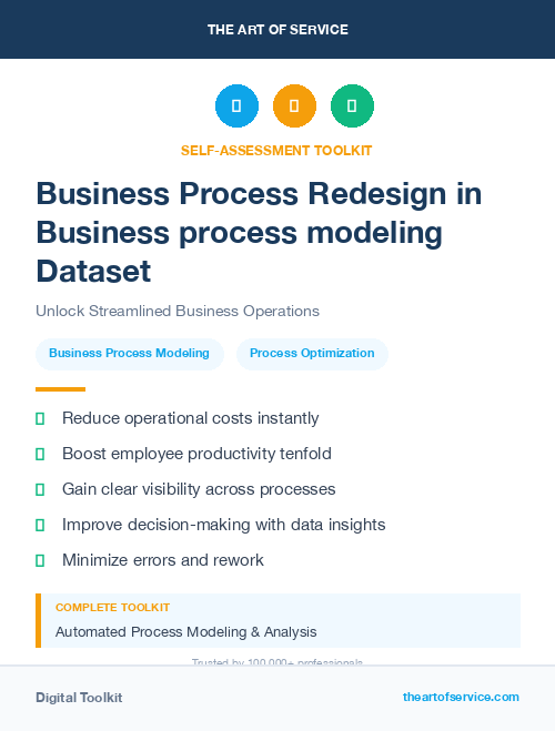 Business Process Redesign in Business process modeling Dataset