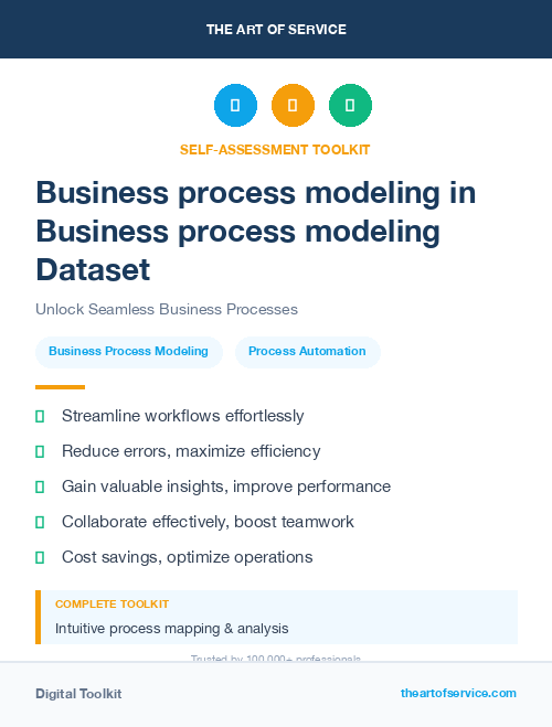Business process modeling in Business process modeling Dataset