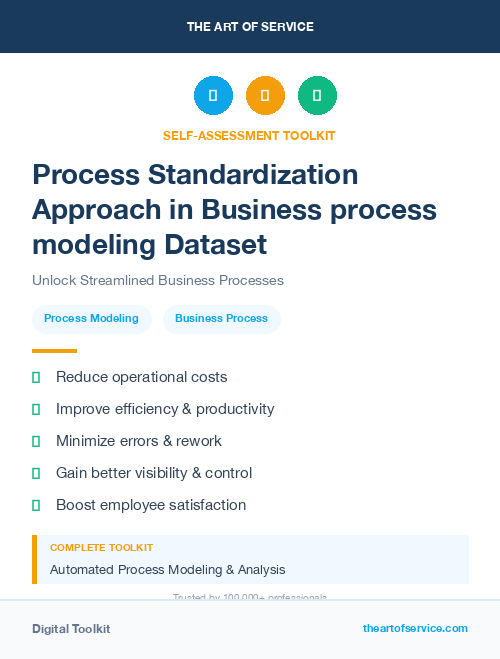 Process Standardization Approach in Business process modeling Dataset