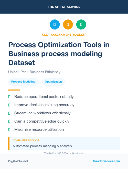 Process Optimization Tools in Business process modeling Dataset