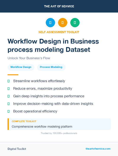 Workflow Design in Business process modeling Dataset