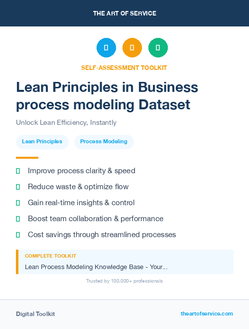 Lean Principles in Business process modeling Dataset