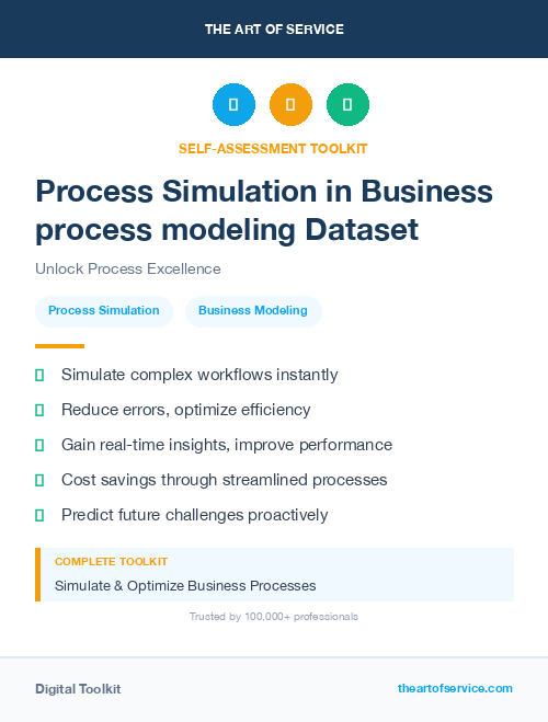 Process Simulation in Business process modeling Dataset