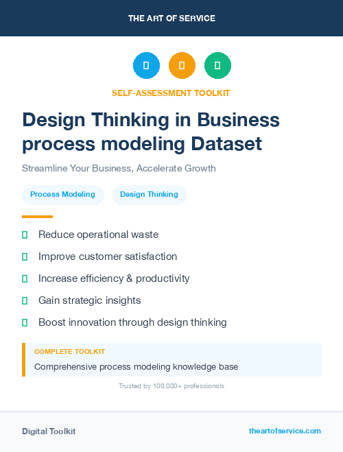 Design Thinking in Business process modeling Dataset