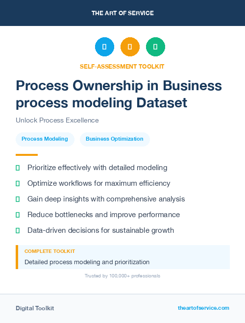 Process Ownership in Business process modeling Dataset