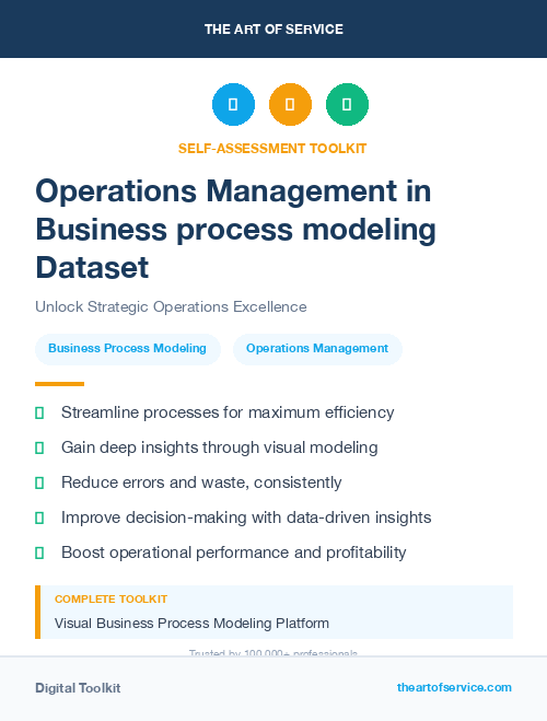 Operations Management in Business process modeling Dataset