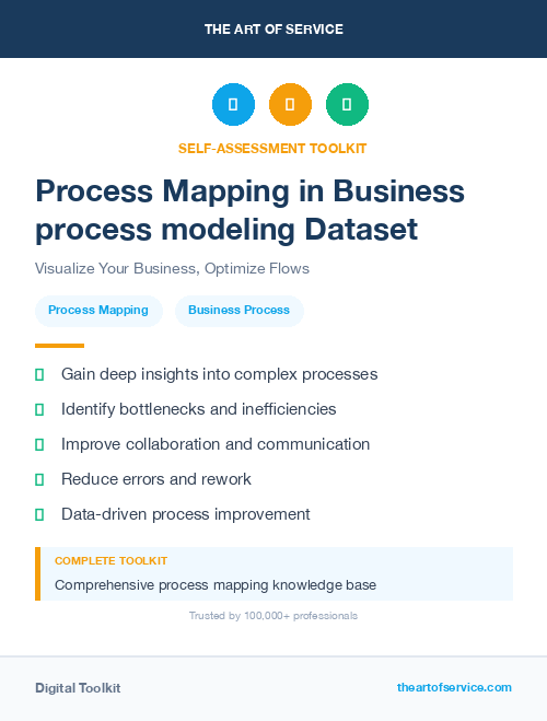 Process Mapping in Business process modeling Dataset
