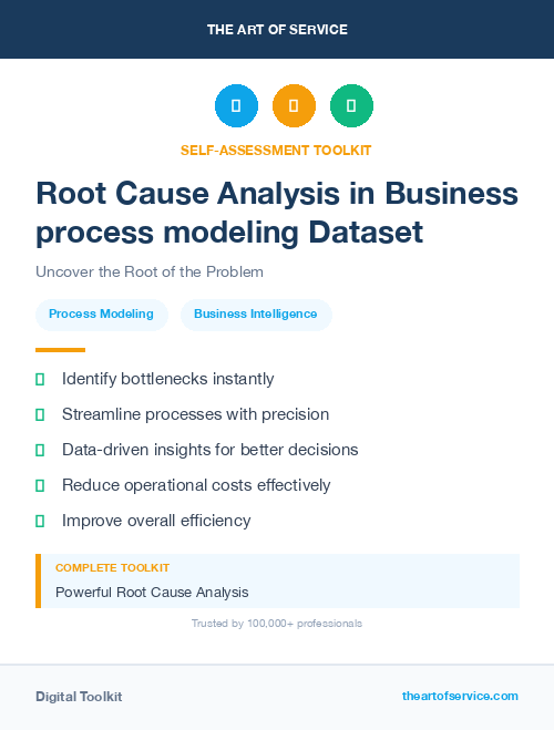 Root Cause Analysis in Business process modeling Dataset