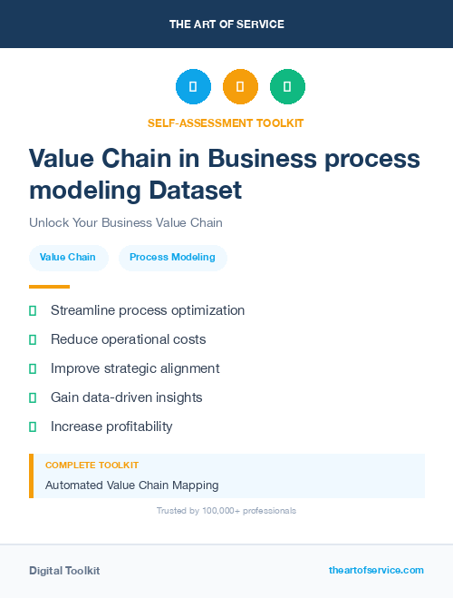 Value Chain in Business process modeling Dataset