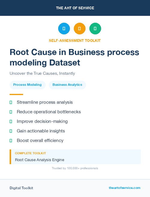 Root Cause in Business process modeling Dataset