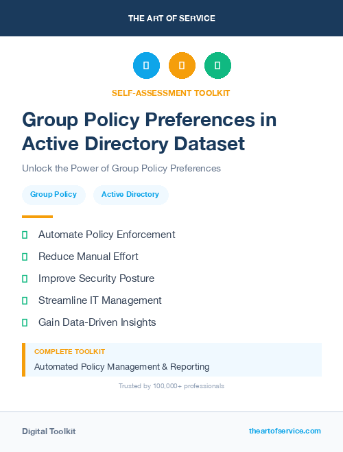 Group Policy Preferences in Active Directory Dataset