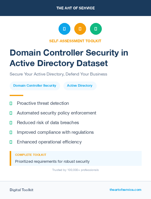 Domain Controller Security in Active Directory Dataset