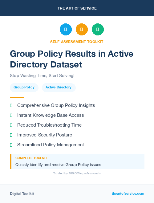 Group Policy Results in Active Directory Dataset