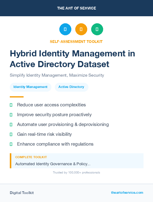 Hybrid Identity Management in Active Directory Dataset