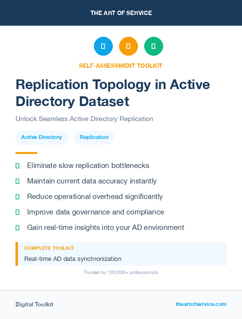 Replication Topology in Active Directory Dataset