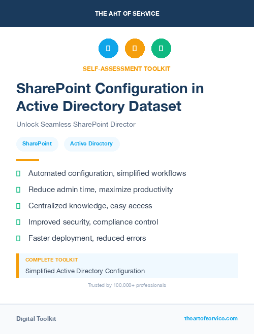 SharePoint Configuration in Active Directory Dataset
