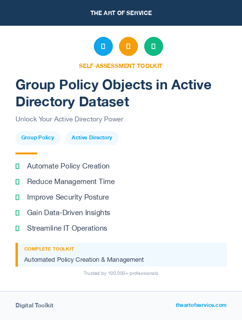 Group Policy Objects in Active Directory Dataset