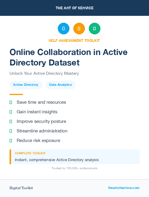 Online Collaboration in Active Directory Dataset