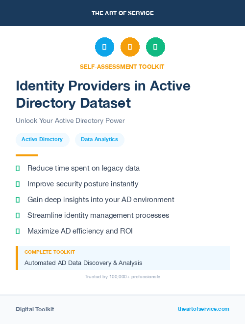 Identity Providers in Active Directory Dataset