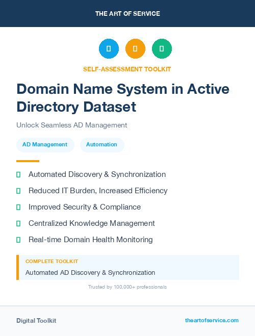 Domain Name System in Active Directory Dataset