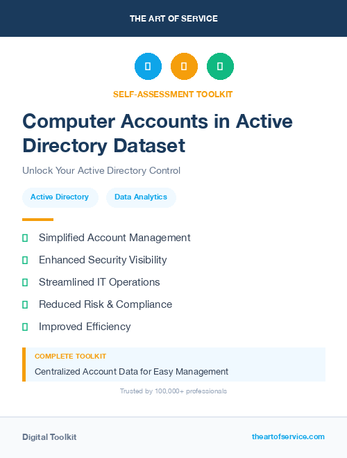 Computer Accounts in Active Directory Dataset