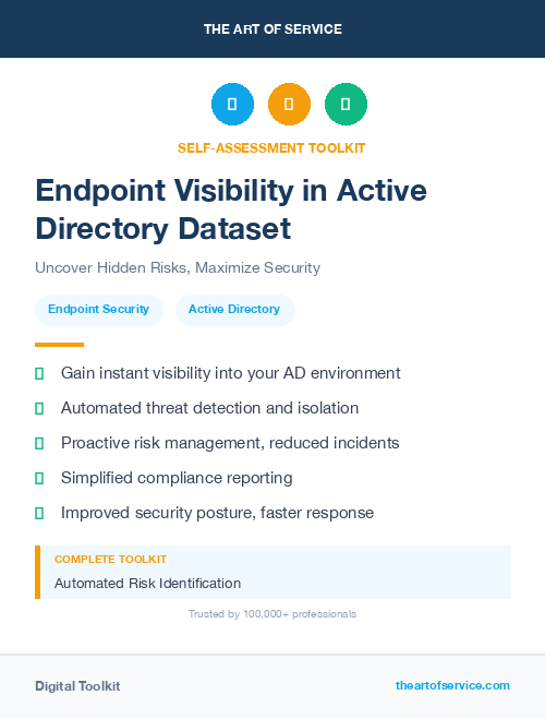 Endpoint Visibility in Active Directory Dataset