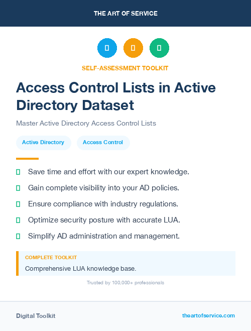 Access Control Lists in Active Directory Dataset