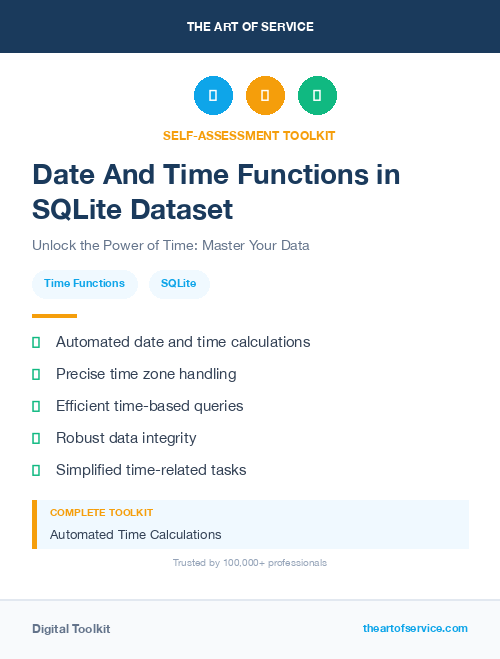 Date And Time Functions in SQLite Dataset