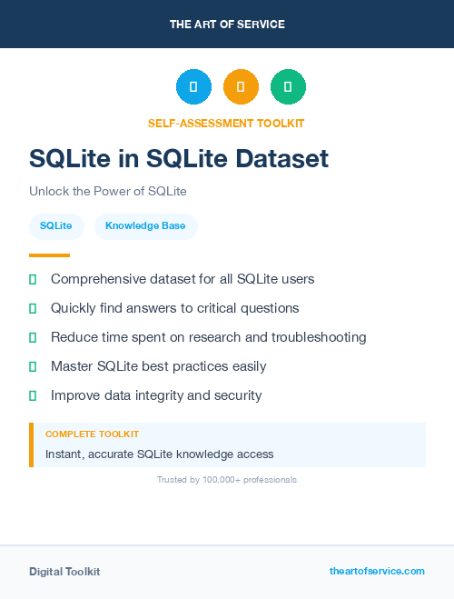 SQLite in SQLite Dataset