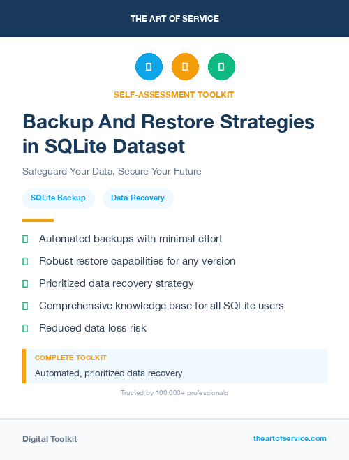 Backup And Restore Strategies in SQLite Dataset