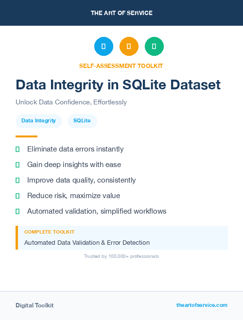 Data Integrity in SQLite Dataset