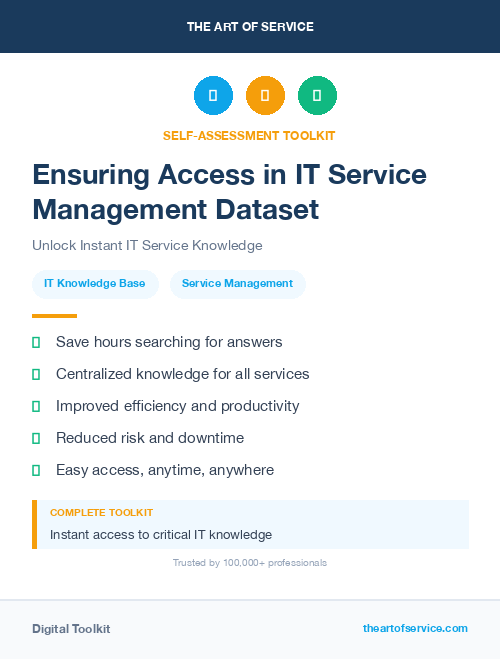 Ensuring Access in IT Service Management Dataset