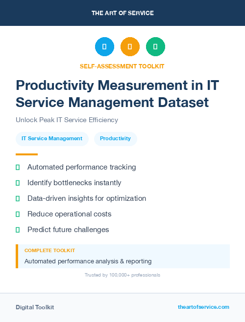 Productivity Measurement in IT Service Management Dataset