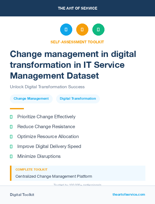 Change management in digital transformation in IT Service Management Dataset