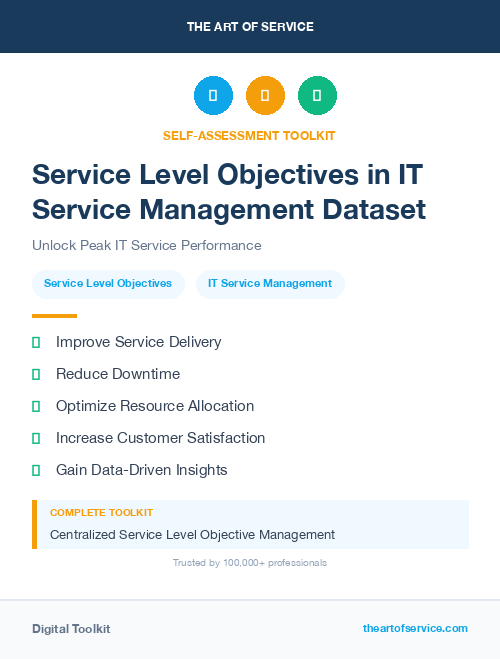 Service Level Objectives in IT Service Management Dataset