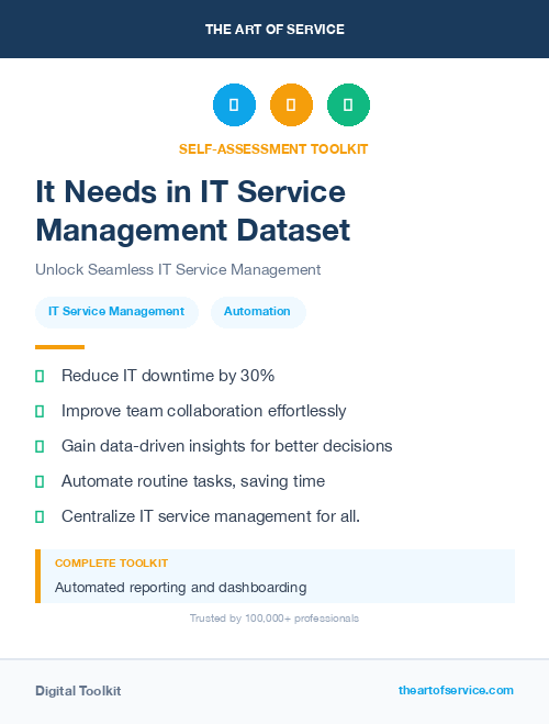 It Needs in IT Service Management Dataset