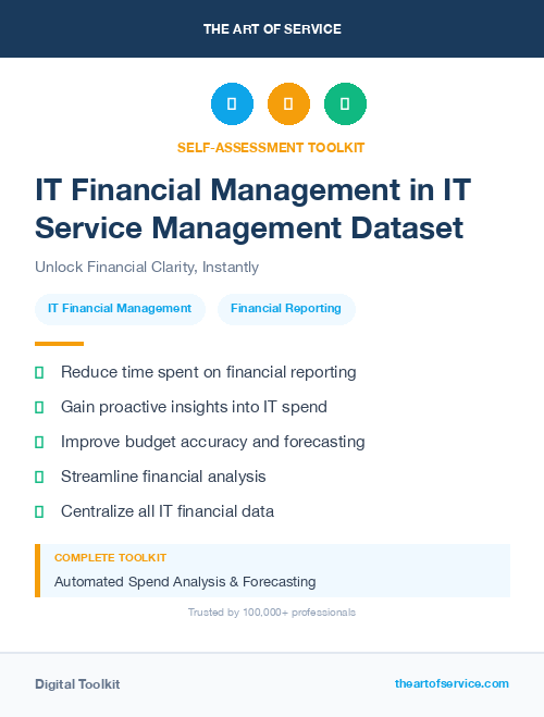 IT Financial Management in IT Service Management Dataset