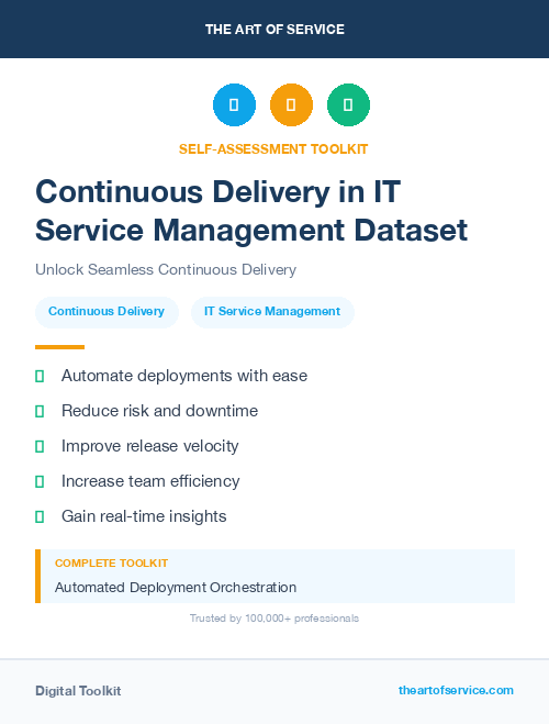Continuous Delivery in IT Service Management Dataset