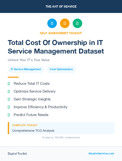 Total Cost Of Ownership in IT Service Management Dataset