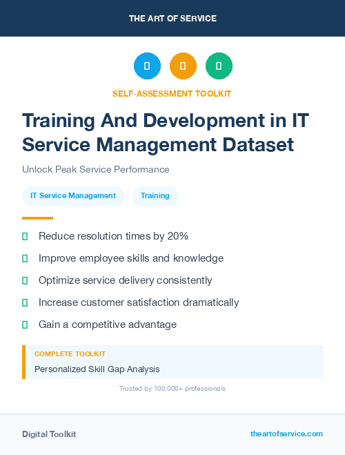 Training And Development in IT Service Management Dataset